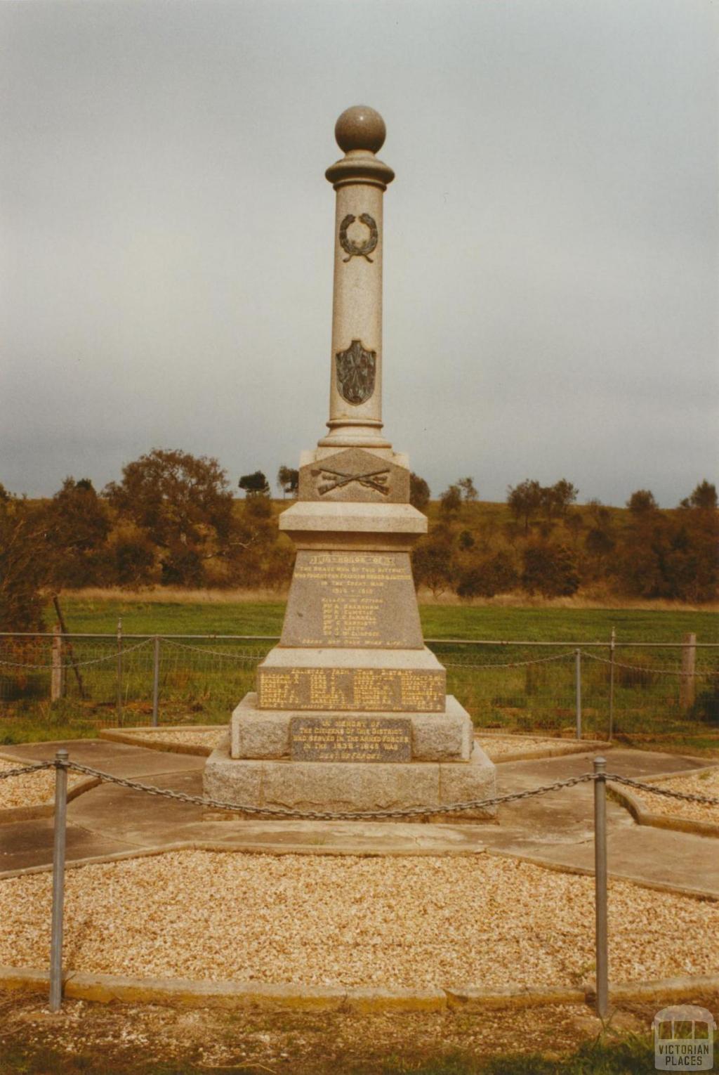 Wickliffe War Memorial, 2002